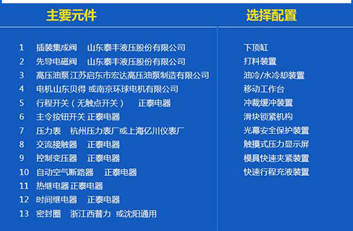 香蕉APP在线观看油压机核心构件和选择配置厂家一览表
